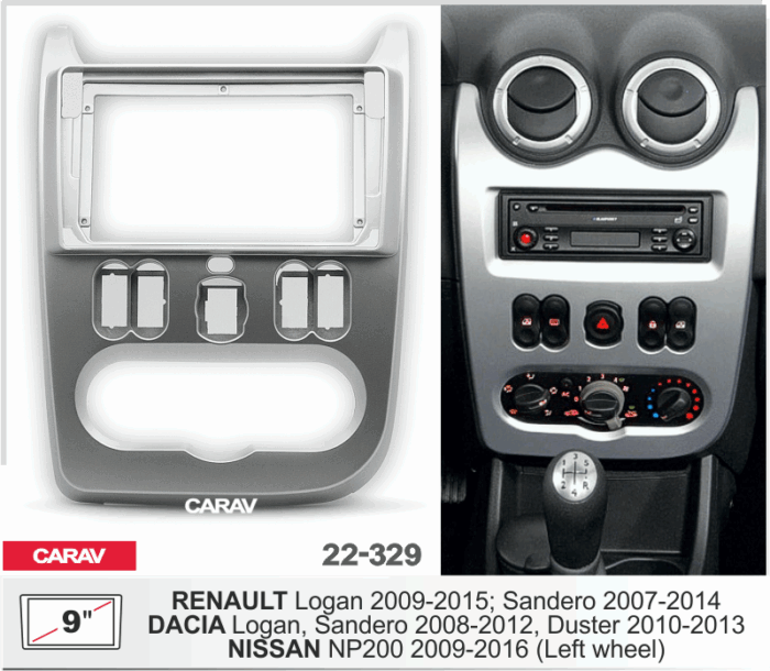 Рамка RENAULT Logan 2009-2015